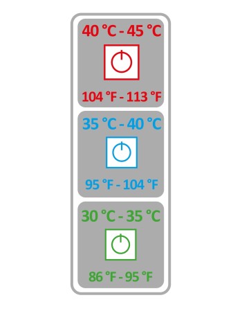 Chaussettes chauffantes - HKM