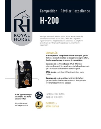 Granulés H200 - Royal Horse