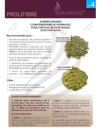Prolifibre - Soal Racing